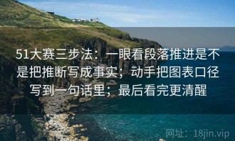 51大赛三步法：一眼看段落推进是不是把推断写成事实；动手把图表口径写到一句话里；最后看完更清醒
